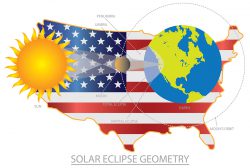 view-the-2017-solar-eclipse